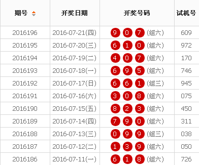 7777788888王中王开奖十记录网,探索王中王开奖十记录网，一场数字游戏之旅的启示