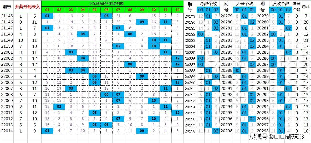 澳门码今晚开什么特号9月5号,澳门码今晚开什么特号，探索随机性与预测之间的边界（9月5日特别分析）