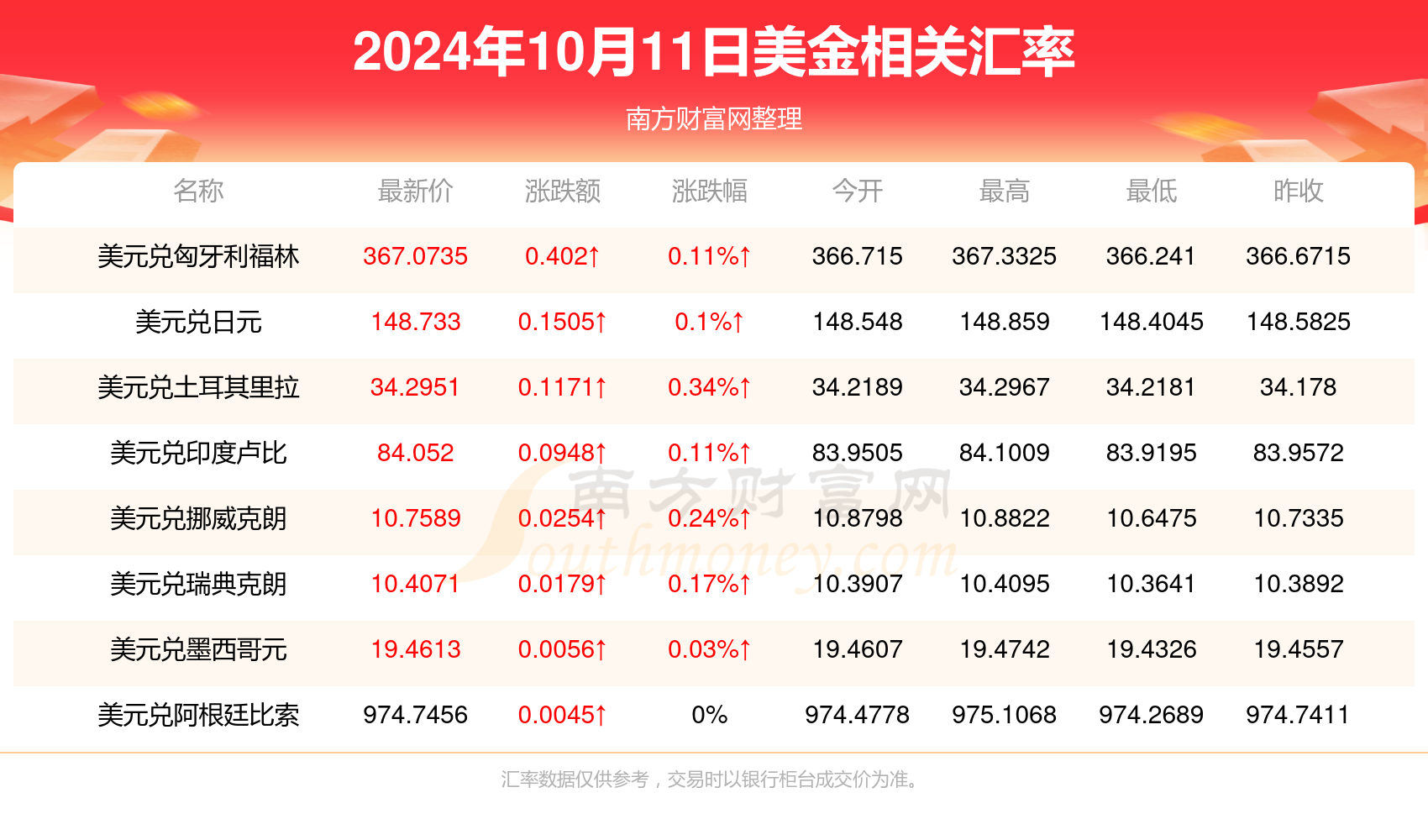 2024年澳门新全年免费资料大全,澳门新全年免费资料大全 2024版，探索与期待