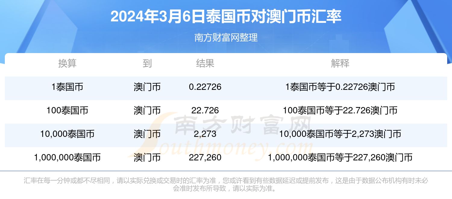 澳门六开奖结果2024开奖今晚,澳门六开奖结果2024年开奖今晚