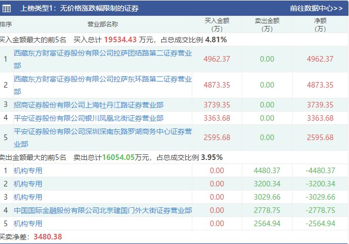 2024新奥历史开奖记录97期,揭秘新奥历史开奖记录，第97期的精彩瞬间与未来展望