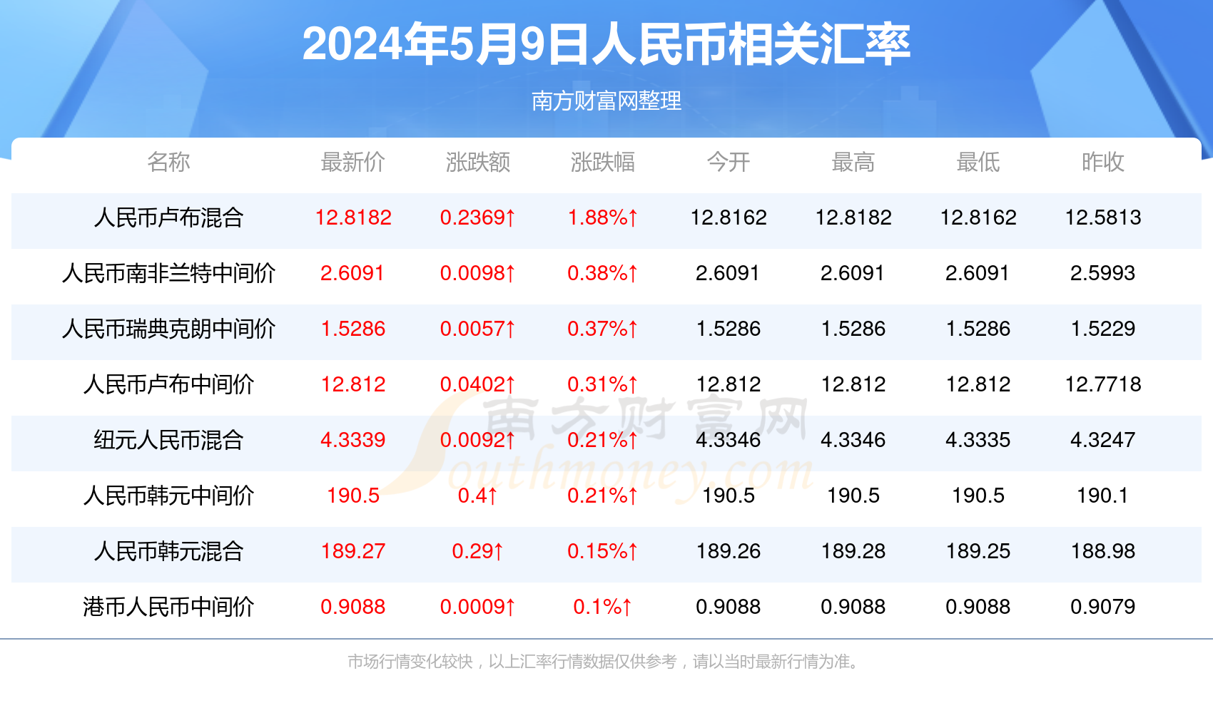 澳门六开奖结果2024开奖记录查询十二生肖排,澳门六开奖结果及十二生肖排开奖记录查询，探索与解读