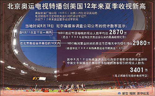 2024年新奥历史记录,新篇章，探索与超越——新奥历史记录展望（2024年）