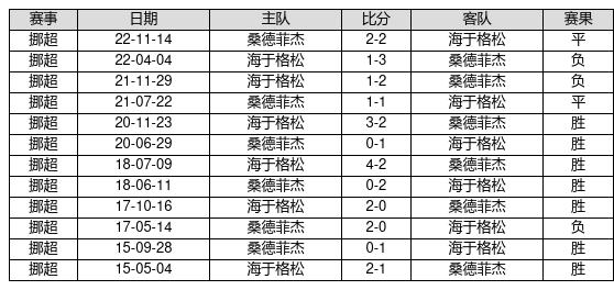 动如脱兔 第3页