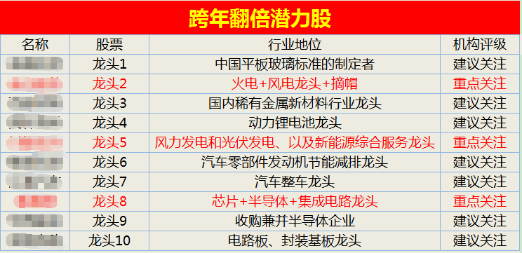 2025年全年资料免费大全优势,迈向未来，探索2025年全年资料免费大全的优势与价值