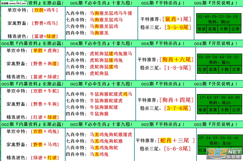 2025最新奥马免费资料生肖卡,最新奥马免费资料生肖卡揭秘与解析（2025版）