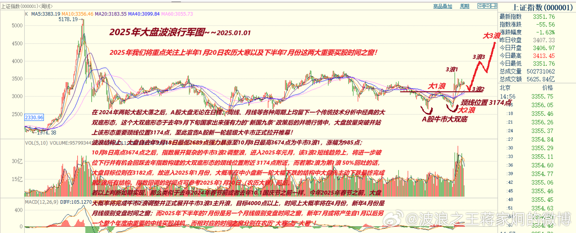 2025年新跑狗图最新版,探索2025年新跑狗图最新版，预测、分析与展望