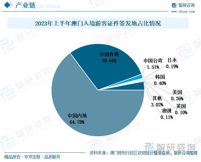 2025年新澳门天天开彩,探索未来的新澳门彩，2025年天天开彩的无限魅力与机遇