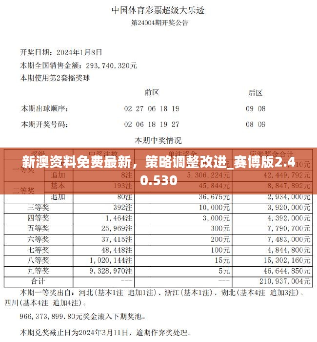 2025新奥资料免费精准109,实际解答解释落实_探索款,关于新奥资料免费精准109的探索与解答