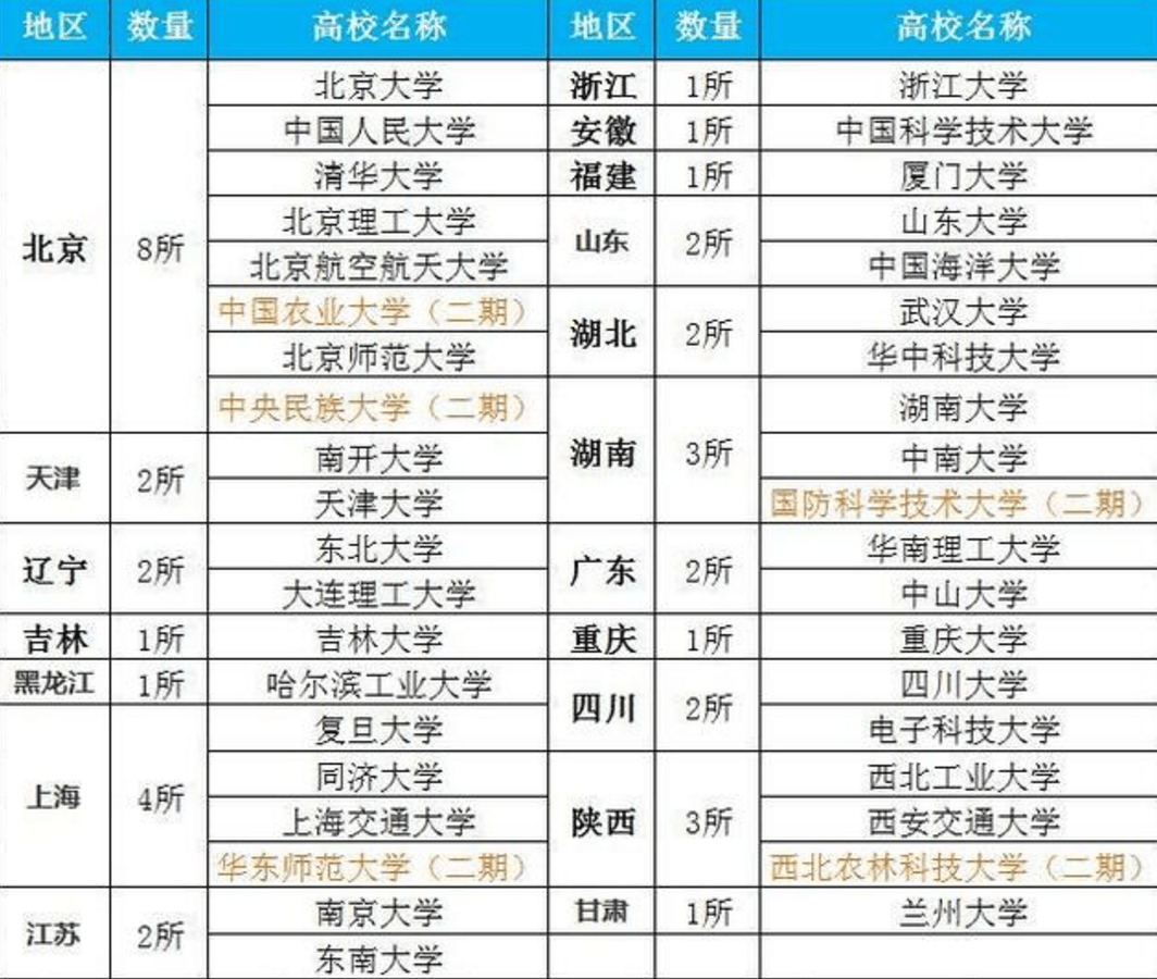 新澳门一码一码100准确,新澳门一码一码，揭秘精准预测的秘密与探索未来趋势的奥秘