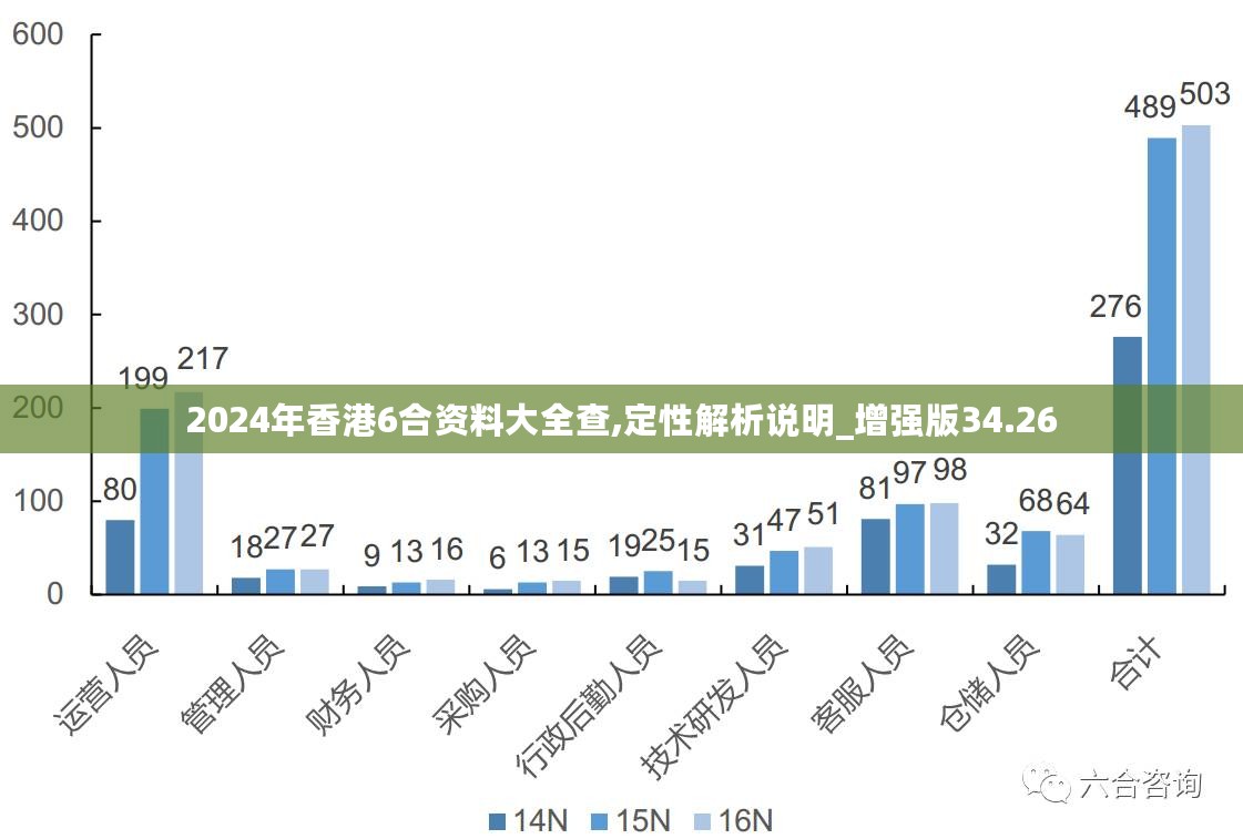 2025年新澳精准资料免费提供网站,探索未来数据世界，2025年新澳精准资料免费提供的网站