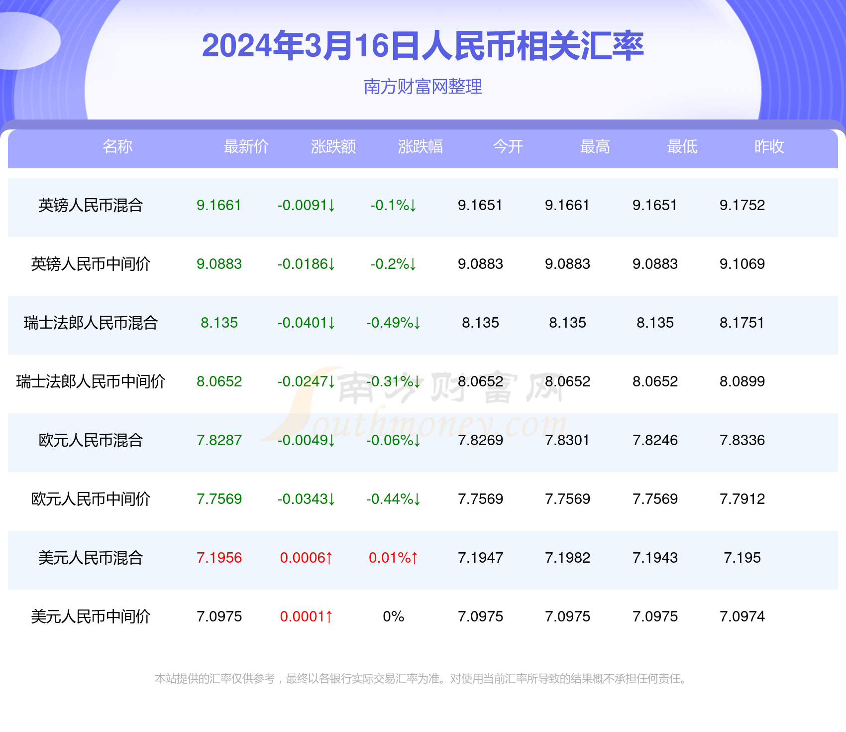 澳门六开奖最新开奖结果2025年,澳门六开奖最新开奖结果与未来展望（2025年）