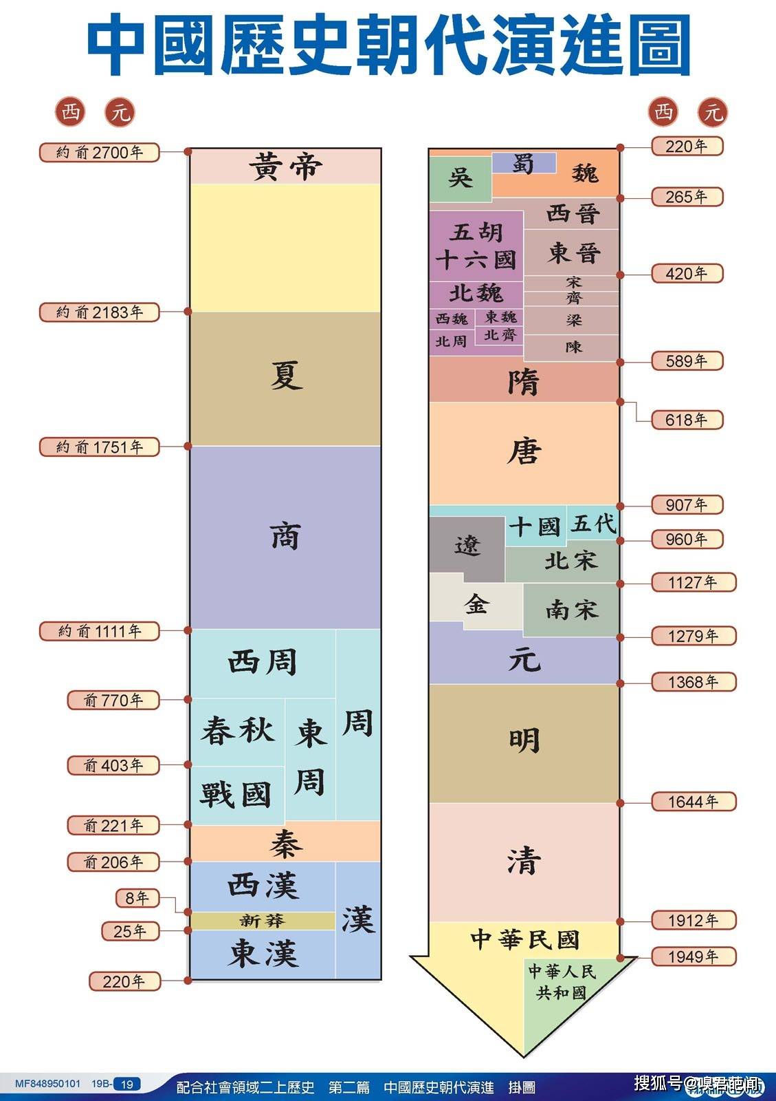 澳门彩资料,澳门彩资料，历史、种类与玩法解析